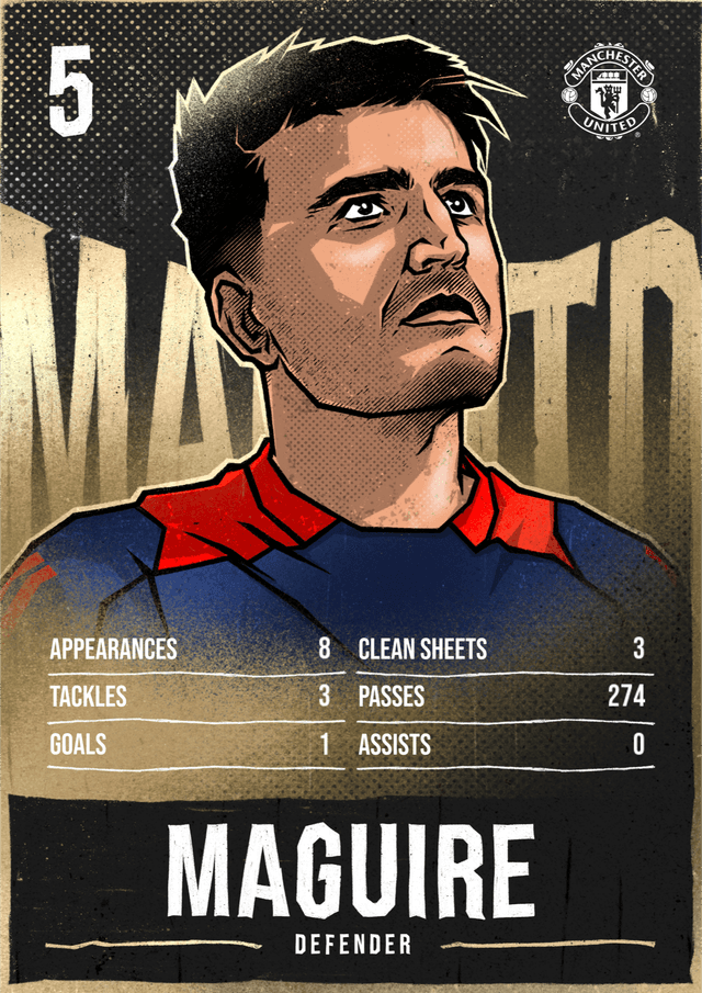 Harry Maguire-2