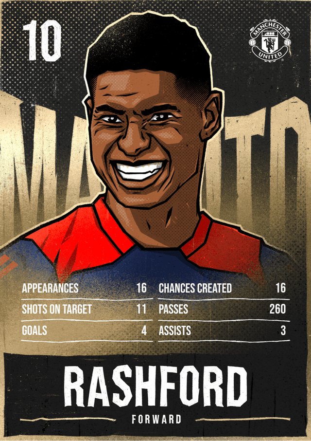 Marcus Rashford-2